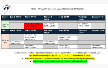 Organisation vacances de Pâques