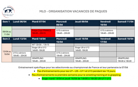 Organisation vacances de Pâques